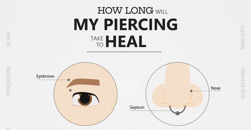 How long will my piercing take to heal?