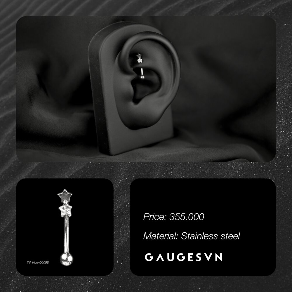 Gauges